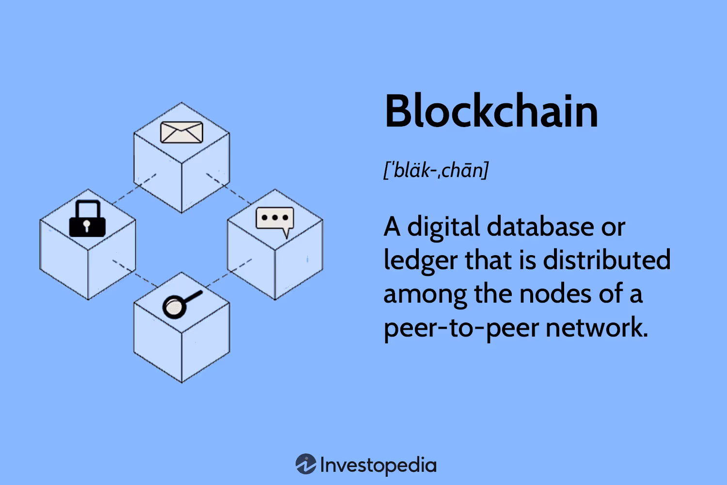 Blockchain Structure