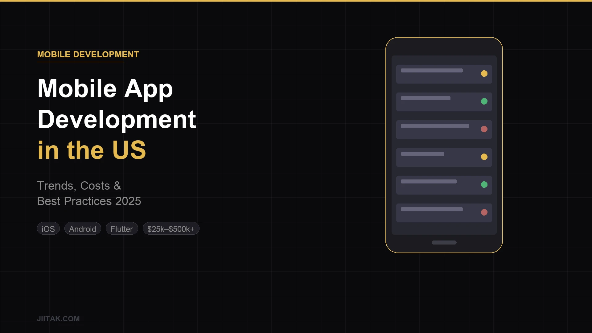 Mobile App Development in the US: Trends, Costs, and Best Practices